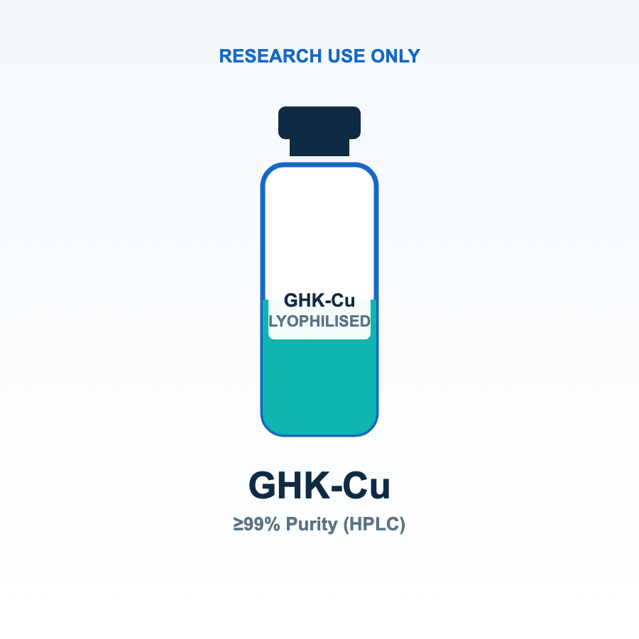 GHK-Cu research peptide vial