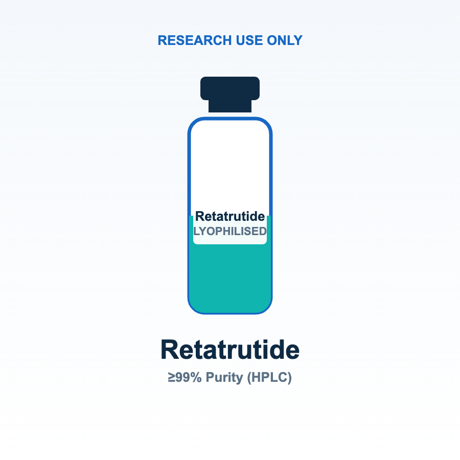 Retatrutide research peptide vial